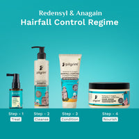 Pilgrim 3% Redensyl & 4% Anagain ADVANCED HAIR GROWTH SERUM (30 ml) For Dandruff-Prone Scalp | Controls Dandruffs, Hair Fall, Stimulates Hair Growth, Increase Hair Density | For All Men & Women