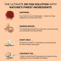 Generic Hamare Ghar Magic Soap Tan Removal Pack Of 3 | Sandalwood & Saffron Magic Soaps For Bath (100 Gms Pack Of 3) | Paraben Free | Chandan & Kesar Bath Soap | Handmade Soaps For Glowing | Skin Brightening For Men & Women