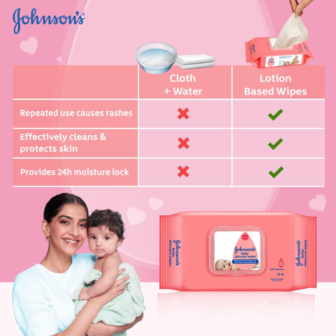 Johnson's Baby Wet Wipes | 216 Wipes | Alcohol & Soap Free | Prevents Rashes & Redness | with 3X Moisturising Lotion | As Mild as Pure Water | Enriched with Glycerin |