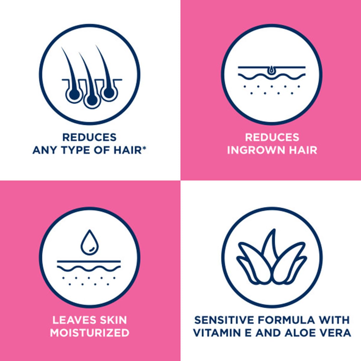 Veet Botanic In Shower Cream Hair Remover 13.5oz Pump