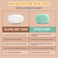 Glamveda Glutathione Skin Lightening & Whitening Soap with Kojic Acid | Works for Dark spots, Acne scars & Hyperpigmentation | Nourishing Soap for radiant & Soft skin (Pack of 2)