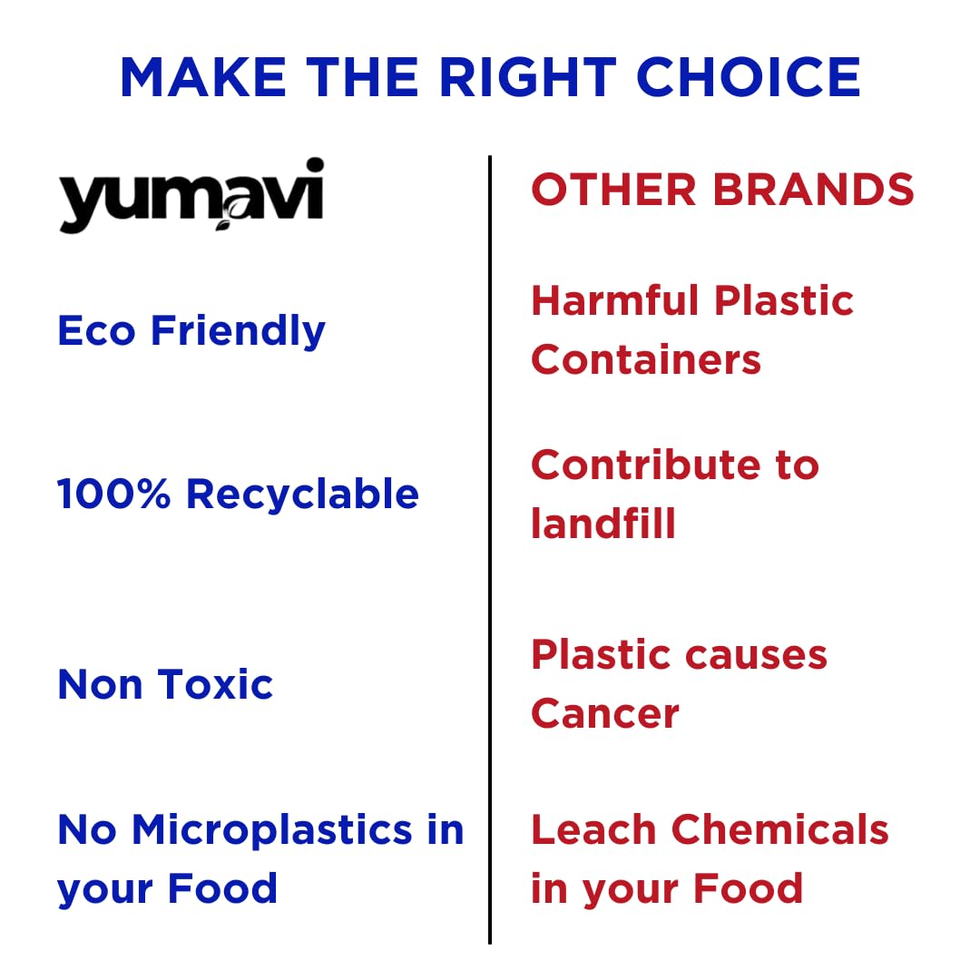 Yumavi Butterfly Pea Tea - 30 gm || No Harmful PET Jars or Plastic || Natural Blue Pea Antioxidant Tisane || Immunity Booster & Stress Reliever || Vegan, GMO and Gluten Free || No Caffeine Herbal Tea