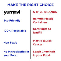 Yumavi Butterfly Pea Tea - 30 gm || No Harmful PET Jars or Plastic || Natural Blue Pea Antioxidant Tisane || Immunity Booster & Stress Reliever || Vegan, GMO and Gluten Free || No Caffeine Herbal Tea