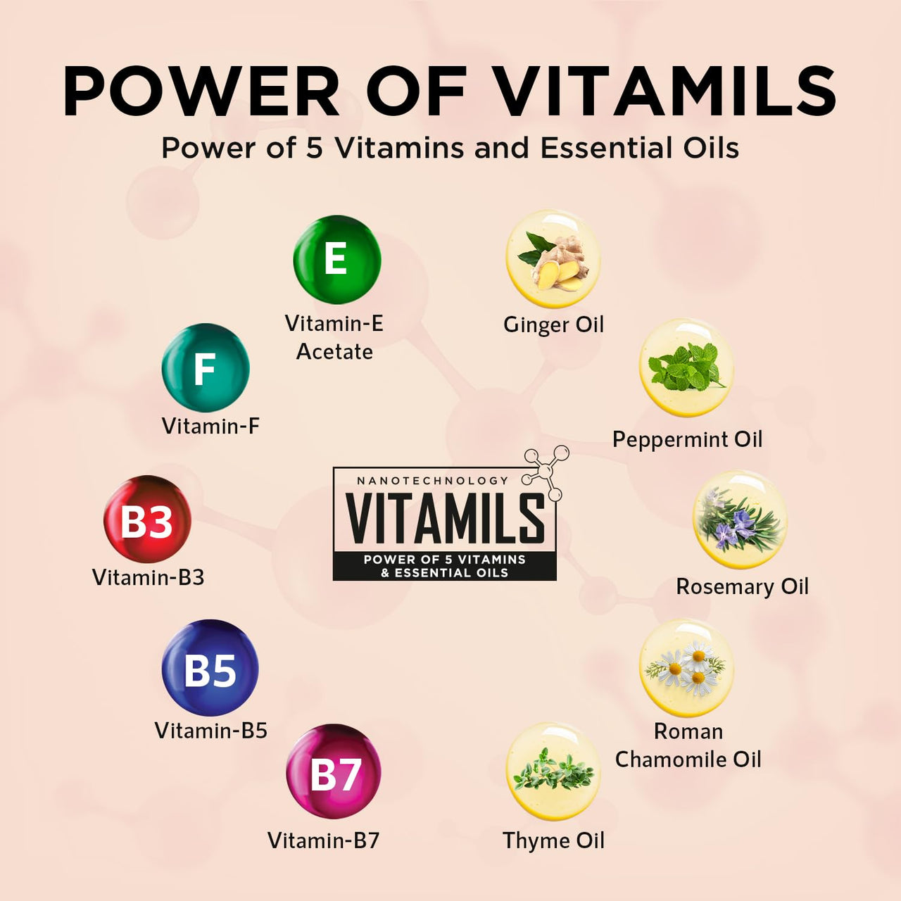 ORGATRE Hair Finishing Stick for frizzy hair women -15ml | Baby Hair fixer women | Anti Flyaway Hair Wand | Hair wax stick for Flyaway hairs | Use as Hair setting spray for women | Non-Greasy And Non-Sticky