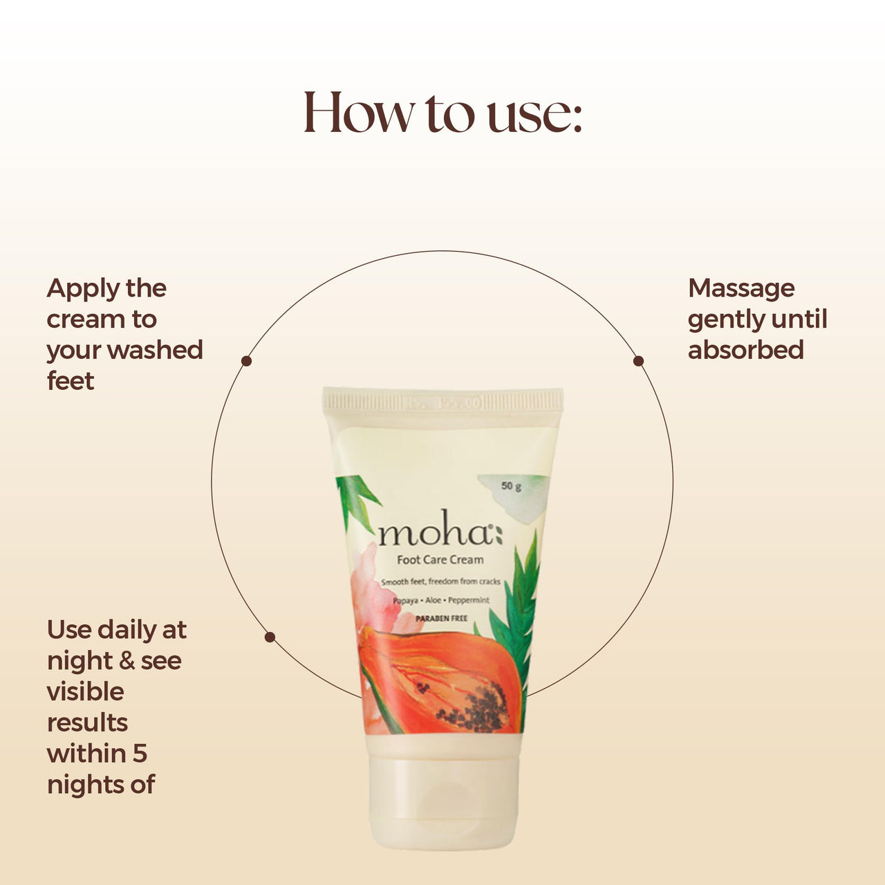 Moha: Rejuvenating Massage Oil 200ml And Foot Cream 100gm Combo | D-stresses and Tones the Skin with Jojoba Oil, Almond Oil and Olive Oil, Foot Cream For Rough, Dry and Cracked Heel Combo Pack