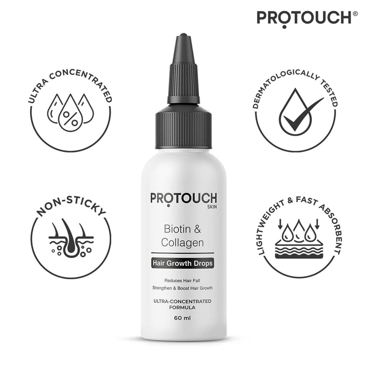 PROTOUCH Advanced Biotin&Collagen Hair Growth Serum With Redensyl,Anagain,Procapil,And Onion Extract For Men&Women - Promotes Hair Growth,Controls Hair Fall - All Hair Types (Pack Of 2)