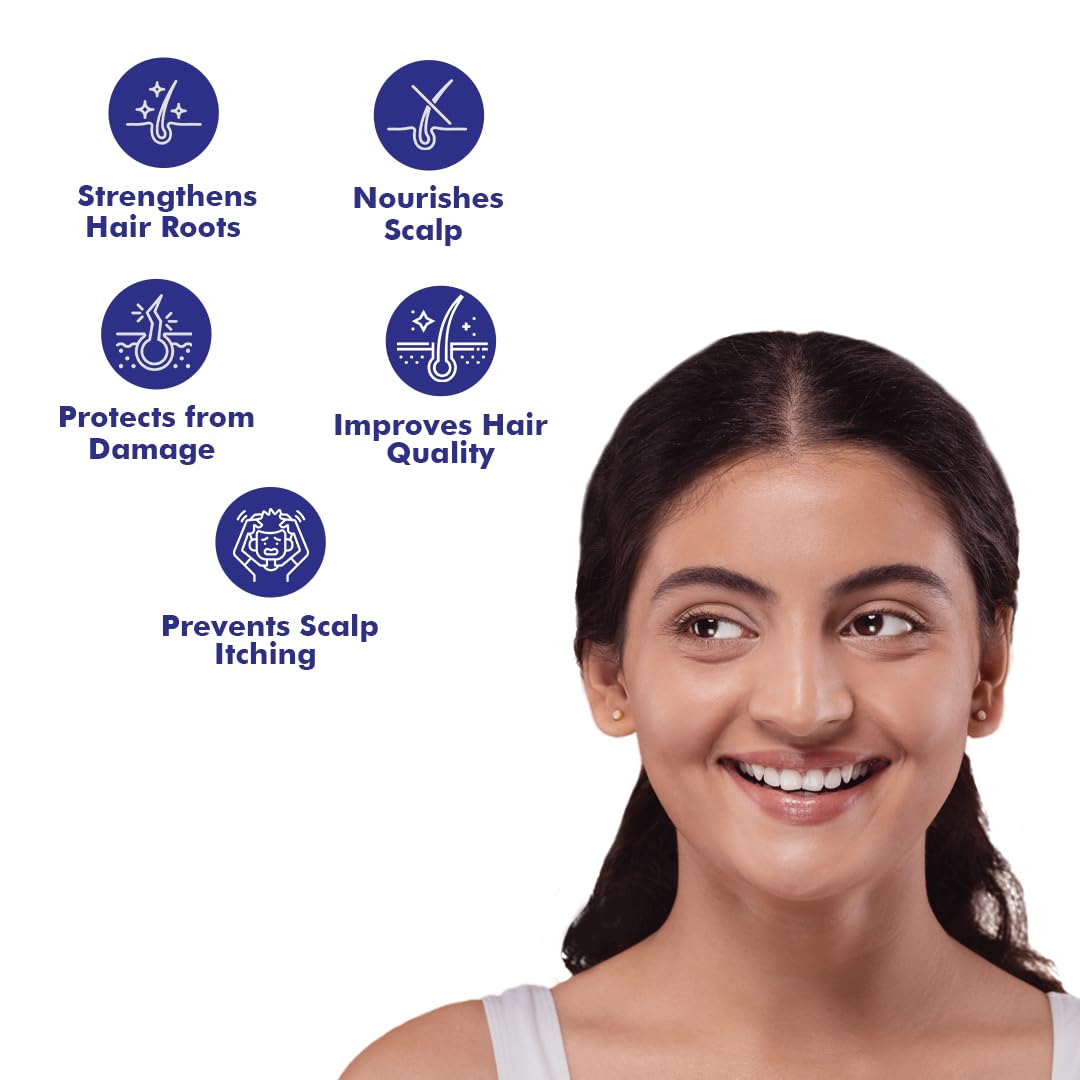 KLM iMxia Plus Hair Strengthening Shampoo, 150ml |Enriched with Procapil & Essential Nutrients | Sulphate & Paraben-Free