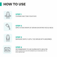 DERMATOUCH 10% Niacinamide Serum for Acne & Blemishes| Oil Balancing with Zinc PCA | For Acne Prone skin | 20ml