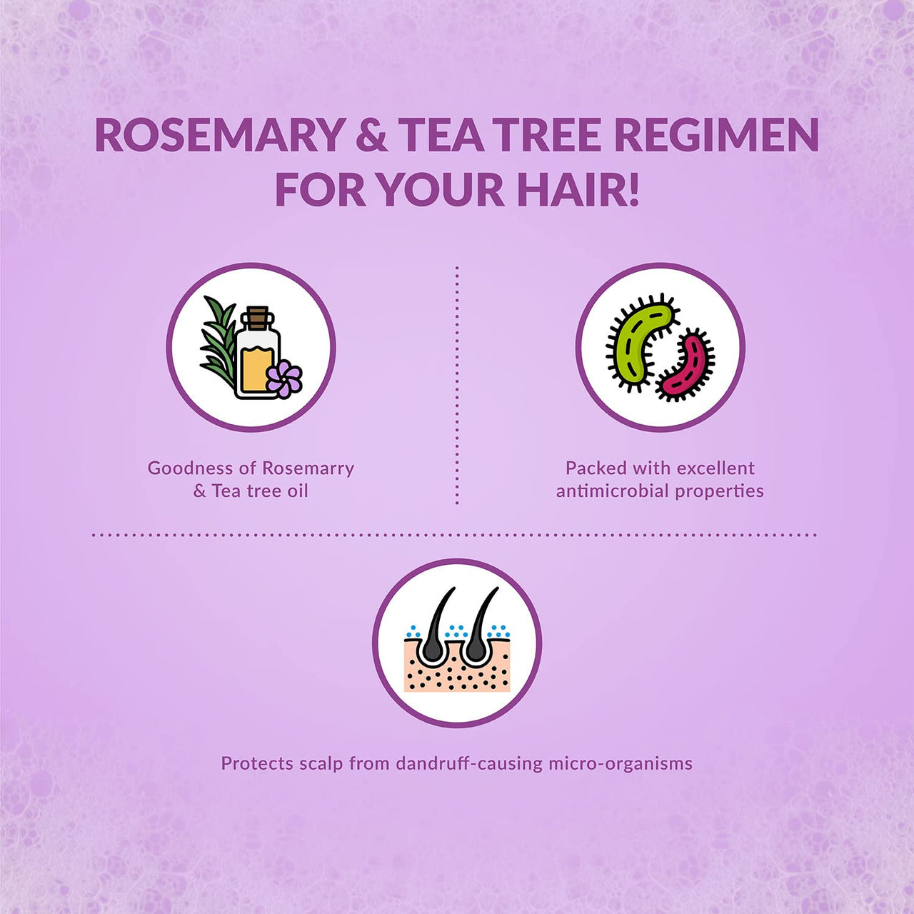 Olivia Dandruff Defense Shampoo for Men & Women with Rosemary & Tea Tree Oil | Dandruff Remover Shampoo & Scalp Cleanser for Oily, Frizzy & Dry Hair | Itch Control & Nourishing Formula | 200ml