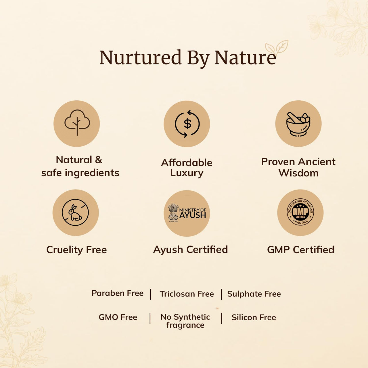 Mellow Herbals Marigold & Mint Facewash | Ayurvedic Face Cleanser for Clear & Glowing Skin | Enriched with Aloe Vera, Honey & Mint for Hydration & Oil Control | Sulphate-Free, Paraben-Free & Ayush Certified | 200ml