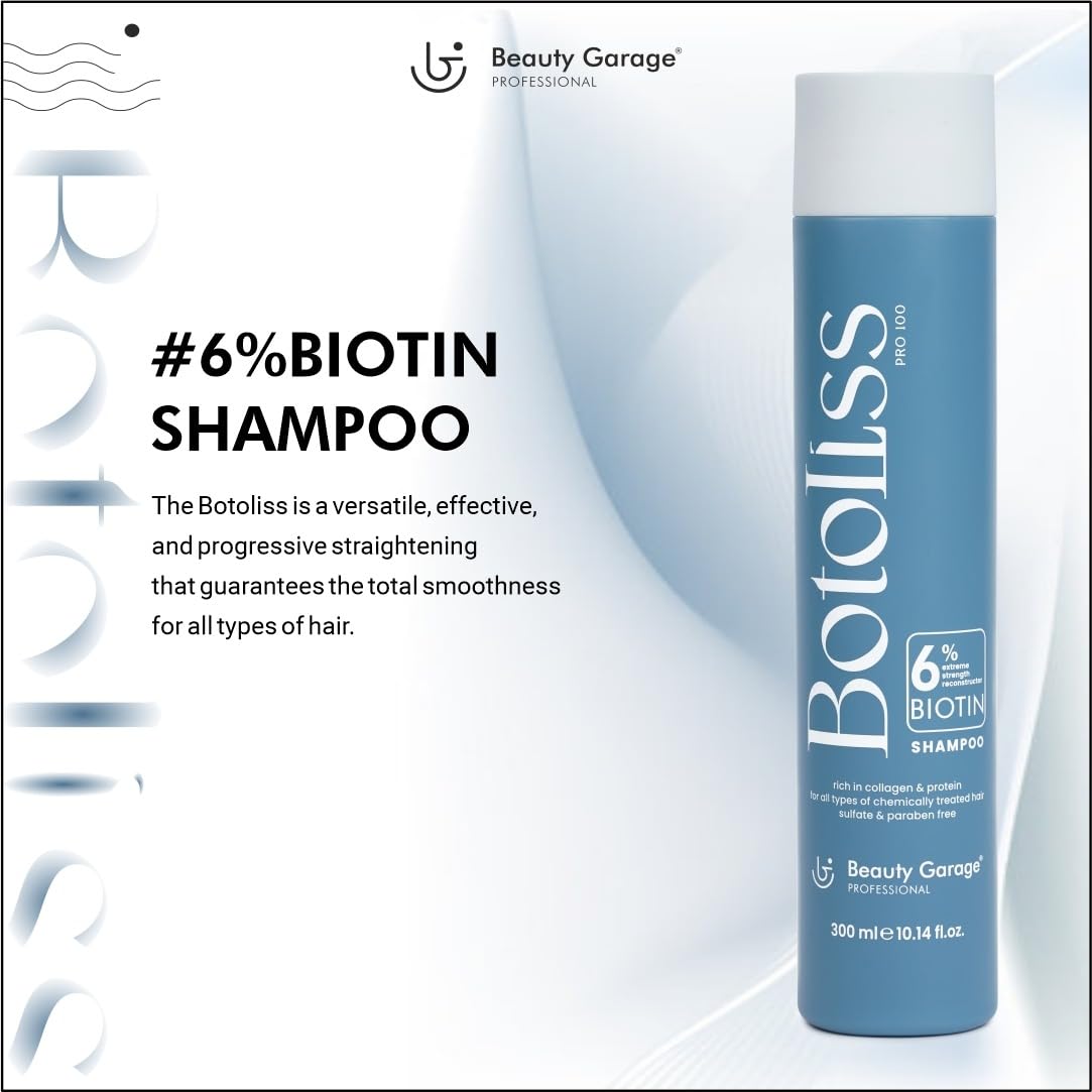 Beauty Garage Botoliss Biotin Shampoo & Hair Mask for Damaged Hair | Daily Use Smoothening & Frizz Repair Combo for Women & Men | Deep Conditioner | 300ml + 200ml Pack