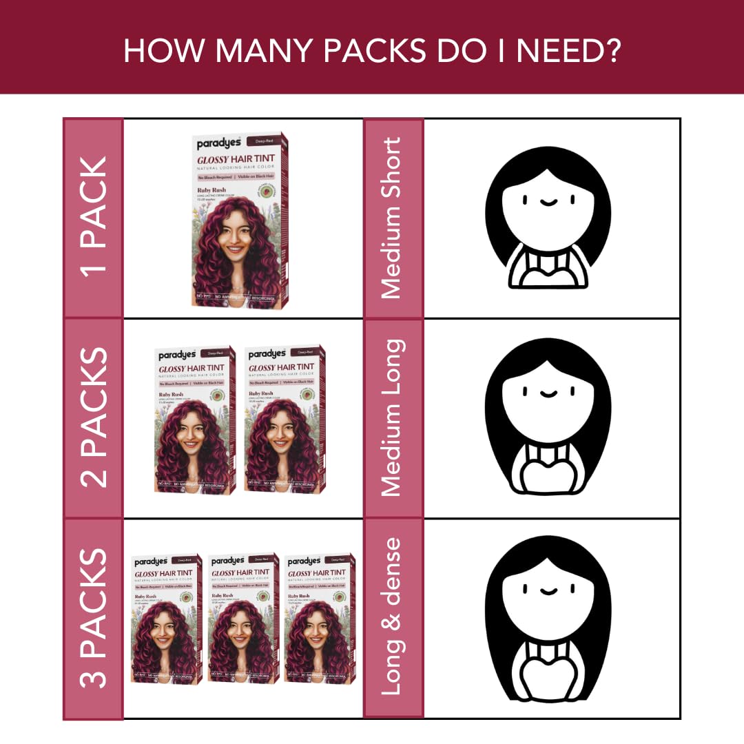 paradyes No Bleach Ruby Rush Glossy Hair Tint, Ammonia-Free Formula For Natural Black Hair, Visible On Natural Black Hair, Includes Anti-Fade Conditioner For Long-Lasting Shine, 1 Count