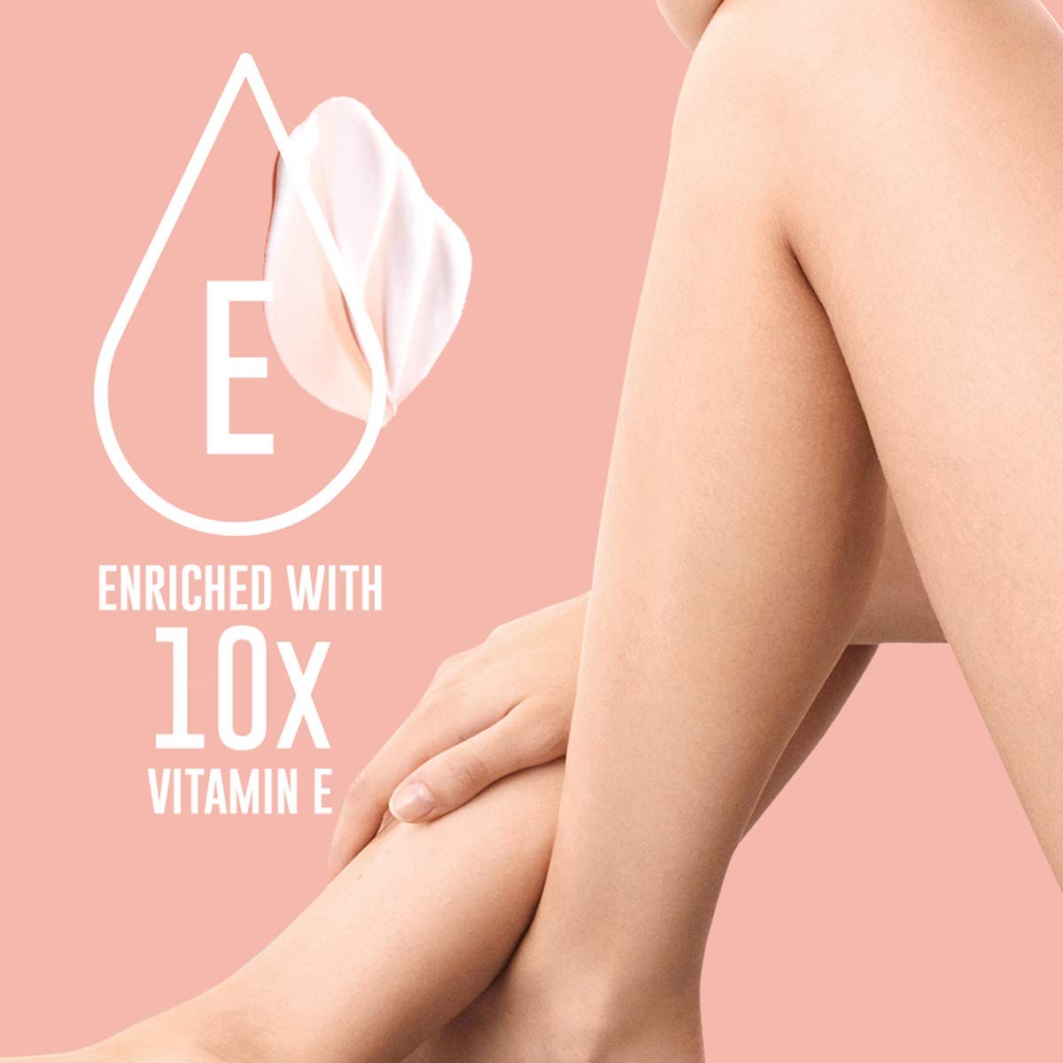 Dermafique Intensive Restore Body Lotion Serum with Vitamin E – 300ml, Body Lotion for Dry Skin, Suitable for Summer, with 10x Vitamin E Benefits & Deep Hydration, Moisturizer for Body | Dermatologist Tested