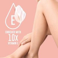 Dermafique Intensive Restore Body Lotion Serum with Vitamin E – 300ml, Body Lotion for Dry Skin, Suitable for Summer, with 10x Vitamin E Benefits & Deep Hydration, Moisturizer for Body | Dermatologist Tested