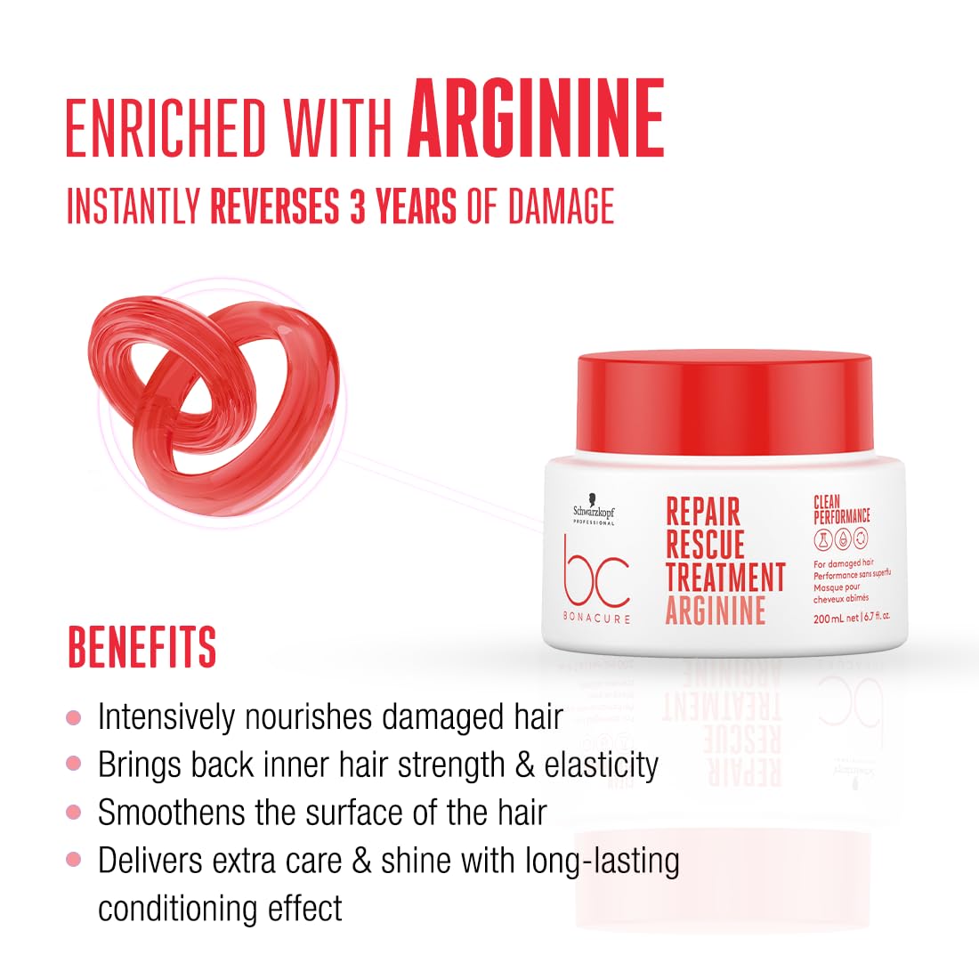 Schwarzkopf Professional New Bonacure Clean Repair Rescue Hair Mask treatment (200ml) with Arginin + Spray Conditioner 200ml | Combo for Damaged and chemically treated hair