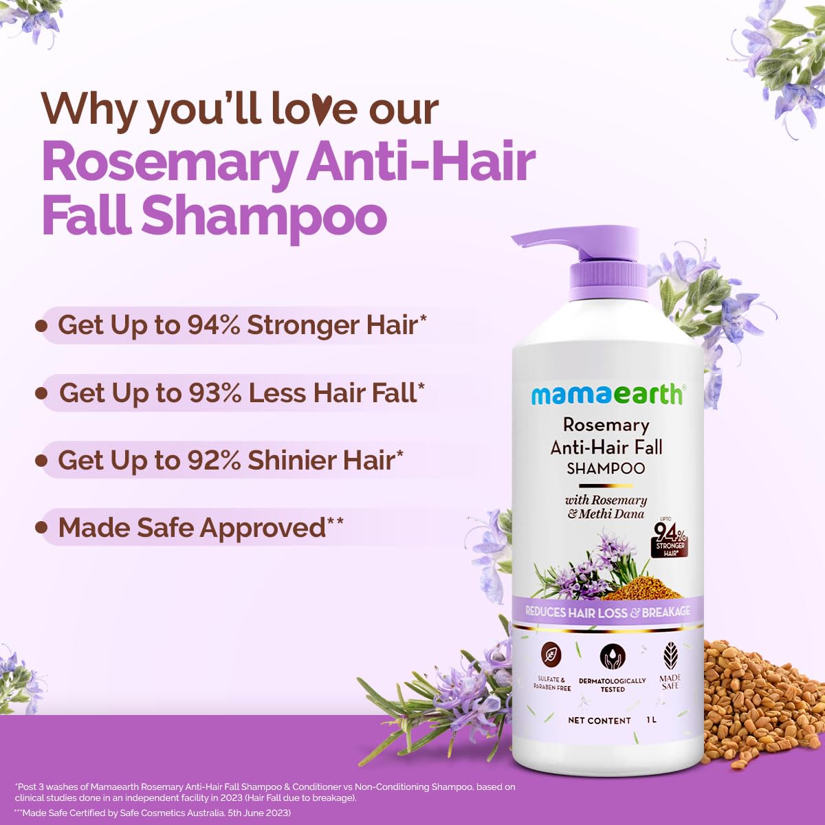 Mamaearth Rosemary Anti-Hair Fall Shampoo with Rosemary & Methi Dana for Reducing hair Loss & Breakage - 1 Litre | Up to 94% Stronger Hair | Up to 93% Less Fall | Sulphate Free Shampoo | For Men and Women