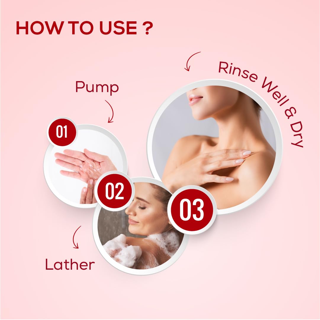 Ayouthveda Aquatic Lotus Body Wash with Rich Blend Of Aloevera, Lotus & Holy Basil |Refreshes, Deep Cleanses & Hydrates the Body | Gentle body wash for Daily use (Pack of 1-300ml)