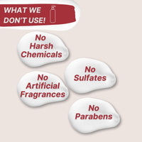 HealthBest Kidbest Bodywash for 3-13 Years Kids | Anti-Bacterial | Normal Skin, Sensitive Skin & Dry Skin | Tear, Paraben, SLS free | Watermelon Flavor | 500ml (Pack of 2)