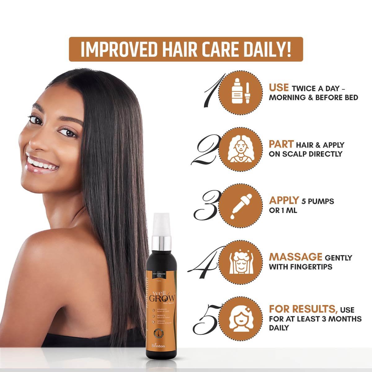 Brinton Wellgrow Anti Hair Loss Serum for Women, Men, 60 ml