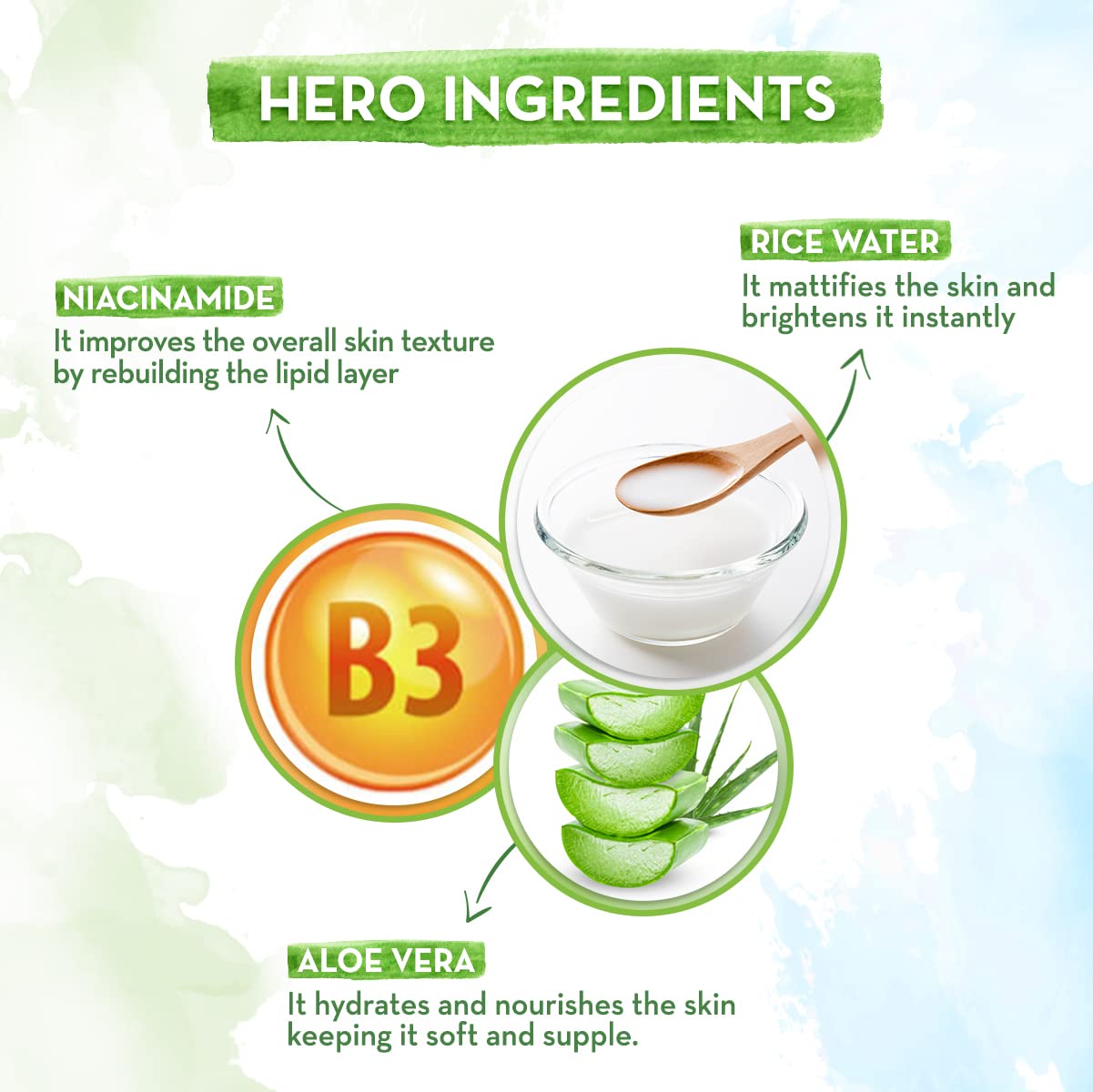 Mamaearth Rice Oil-Free Face Moisturizer for Oily Skin | With Rice Water & Niacinamide for Glass Skin | 24-Hour Hydration | Brightens Skin Tone | 80g