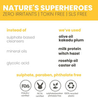 Tuco® Kids Face Wash | Perfect for Dull Skin | Infused with Turmeric, Kakadu Plum, Rosehip Oil, Safflower Oil, Witch Hazel | Ages 2-5, 4-10, 10-15, 5-10 Years | Paraben & Sulphate Free |100 ml-Pack of 2