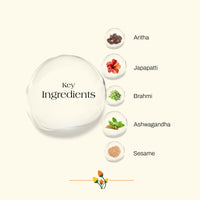 Ashpveda Japapatti & Brahmi Hair Conditioner for Dry Scalp, Damaged and Freezy Hair (200 ml)