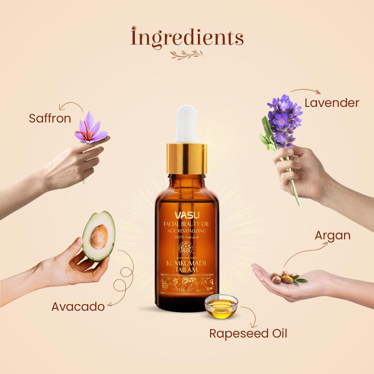 Vasu Facial Beauty Oil enriched with Kumkumadi Tailam - 100% Natural Face Oil, Gives Natural Glow to Your Face, A Unique Blend of 5 Precious Oils with Potent Herbs - 25 ml
