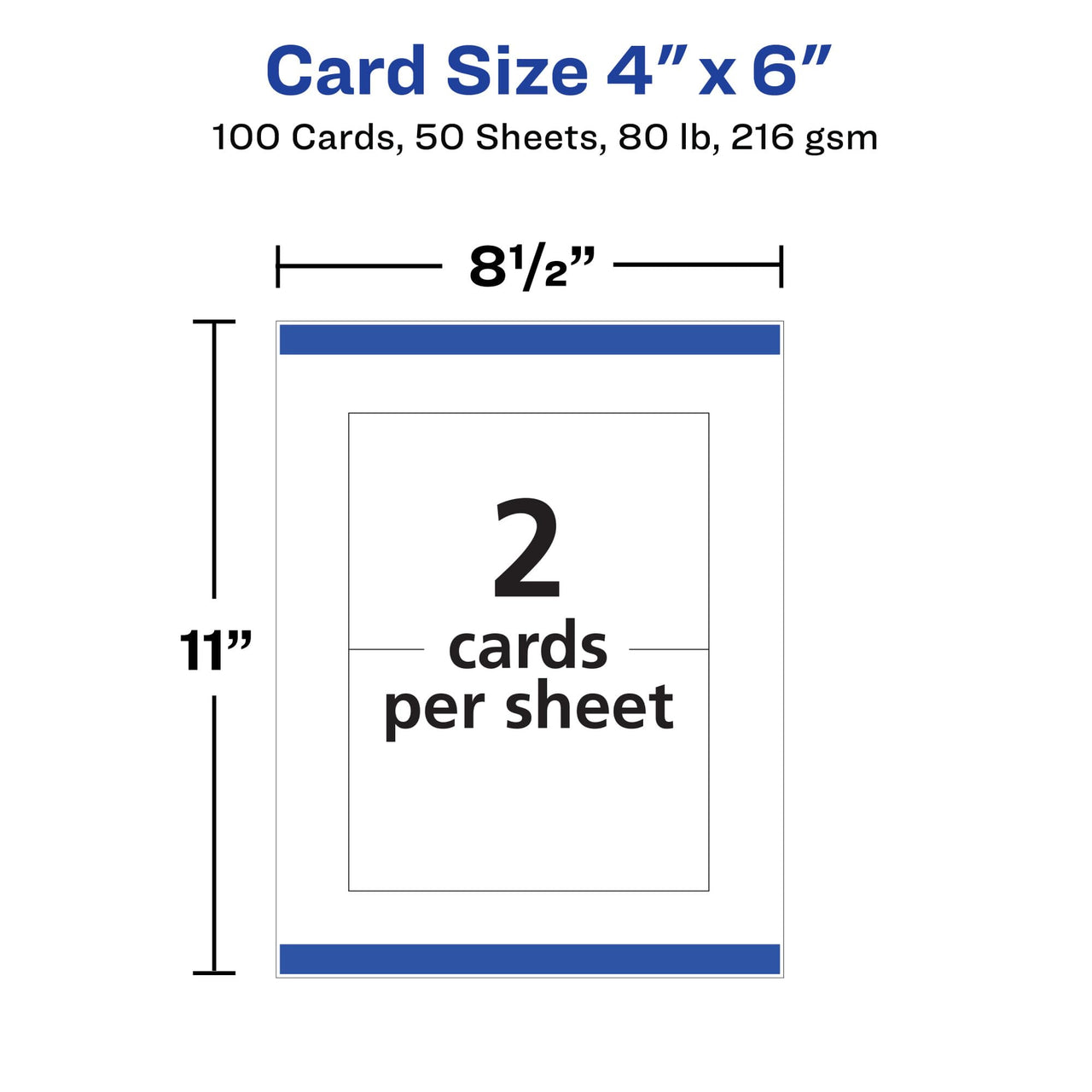 Avery Printable Postcards with Sure Feed Technology, 4" x 6", White, 100 Blank Postcards for Laser Printers (05389)