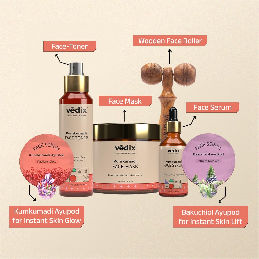 Vedix Kumkumadi Skin Radiance Kit - Ayurvedic Toner, Mask, Serum, Bakuchiol & Ayupods, Face Roller | 6 Product Combo