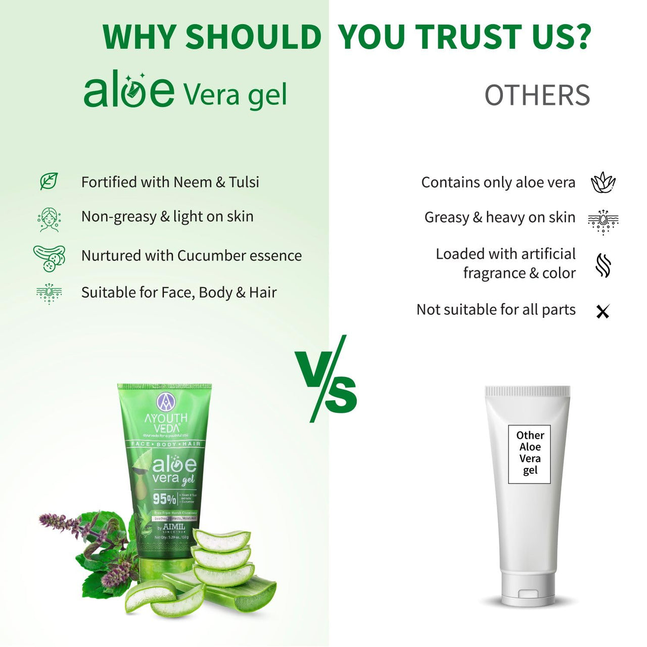 Ayouthveda Aloe Vera Gel 150 gm for Face, Body & Hair | Aloe Vera Skin/Hair Gel With Neem & Tulasi Vitamin Extracts | Calms Sunburn & Promotes Even Skin Tone (Pack Of 2;150ml each)