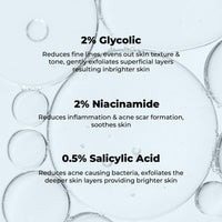 SEASOUL AHA Foam Cleanser - 100ml | Acne Control & Skin Brightening Face Wash | Enriched with Glycolic Acid, Salicylic Acid, Niacinamide & Dead Sea Minerals | All Skin Types