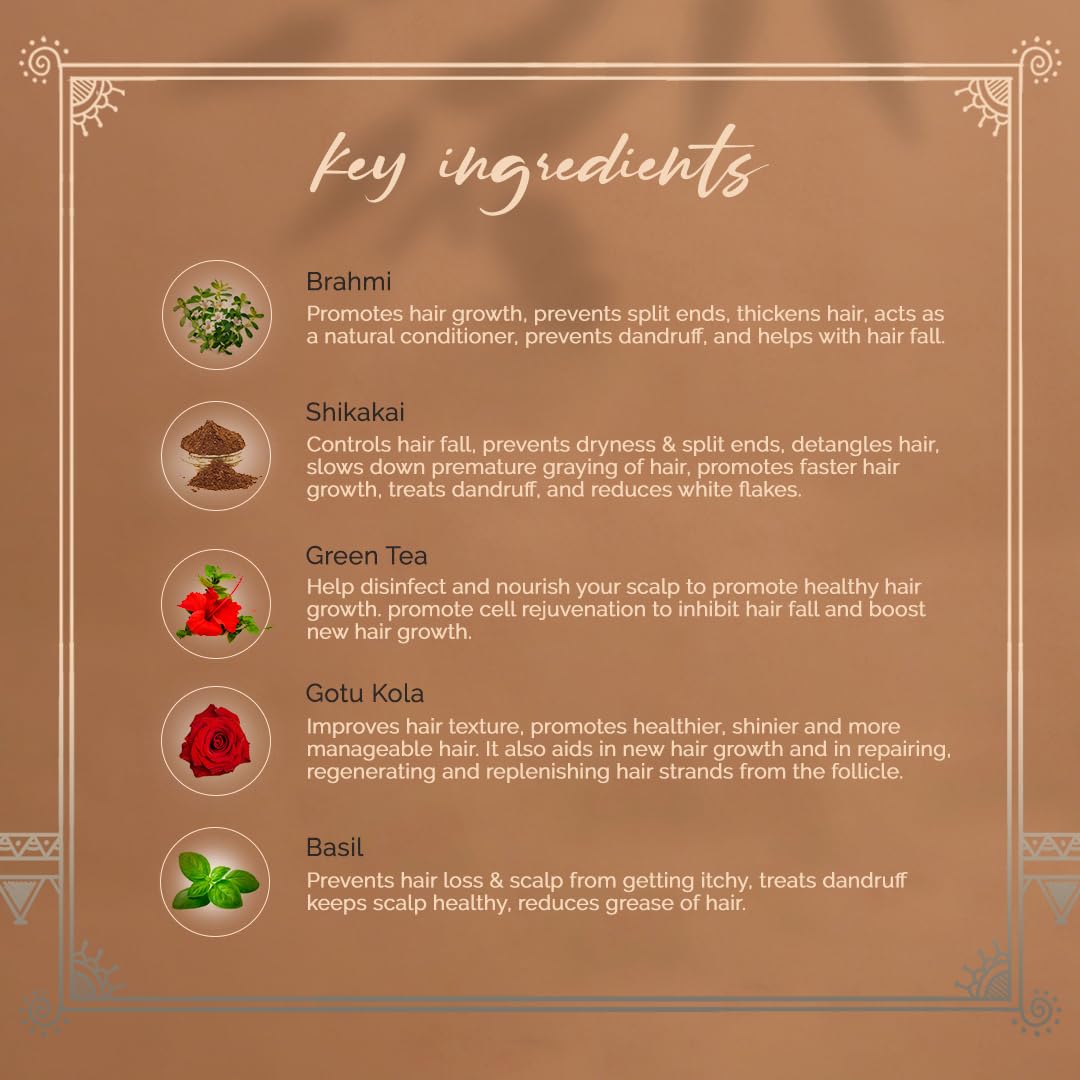 Ashpveda Gotu Kola and Green Tea Hair Wash Shampoo - Promotes Healthy, Silky-Smooth Hair - Natural Ingredients With Hair Frizz Control (30 ml)