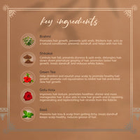 Ashpveda Gotu Kola and Green Tea Hair Wash Shampoo - Promotes Healthy, Silky-Smooth Hair - Natural Ingredients With Hair Frizz Control (30 ml)