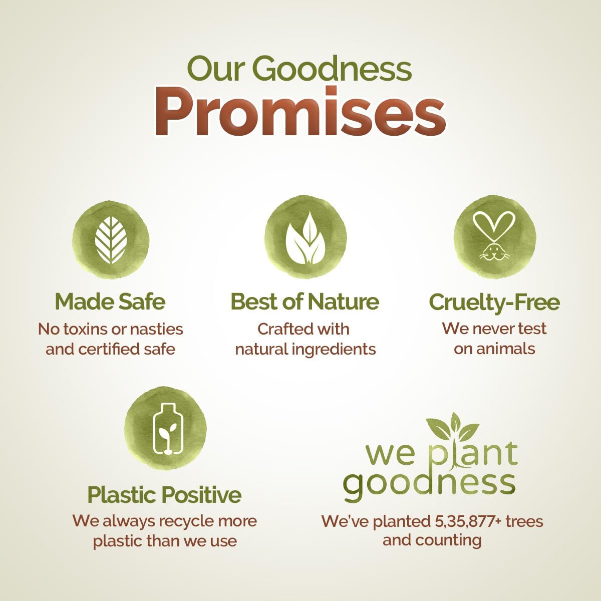 Mamaearth Kerala Thaali Nourish & Cleanse Combo (Kerala Thaali Hair Oil - 150 ml + Kerala Thaali Shampoo - 250 ml)| Goodness of 12 Herbs | Kerala’s Generational Expertise | 100% Natural Herbs