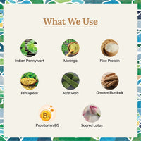 Tikitoro Kids Conditioning Shampoo, 100% Vegan with Moringa, Rice Protein and Sacred Lotus Extract with No Parabens & Sulphates (Age: 4+ Years) (300 ml x 2)