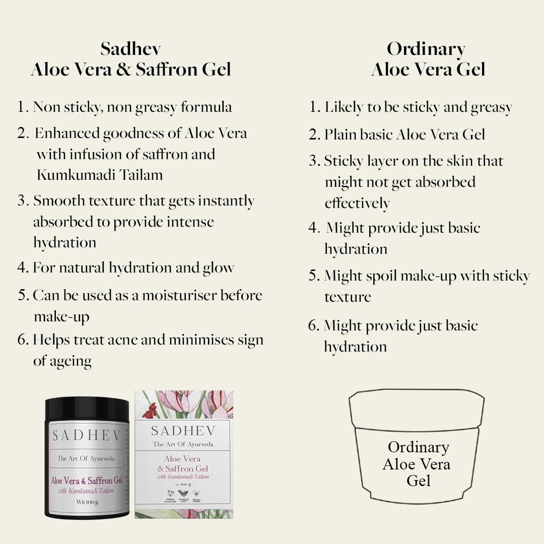 Sadhev Aloe Vera and Saffron Gel With Kumkumadi Tailam - 100gm