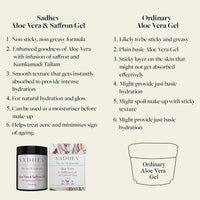 Sadhev Aloe Vera and Saffron Gel With Kumkumadi Tailam - 100gm