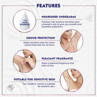 Nivea Deodorant, Deo Milk Sensitive Roll On For Women, 40 ml