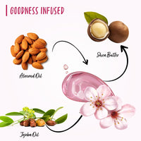 THE LOVE CO Japanese Cherry Blossom Shower Gel | Aloe & Vitamin E for Hydration & Skin Nourishment | 100% Vegan & Paraben-Free | Luxurious, Long-Lasting Fragrance | For Women & Men (100ml Pack of 2)