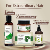 Richfeel Hair Repair Serum for Women & Men|All Hair Types for Frizz-free, Smooth & Glossy Hair |With Argan Oil & Vitamin E | 60 ml