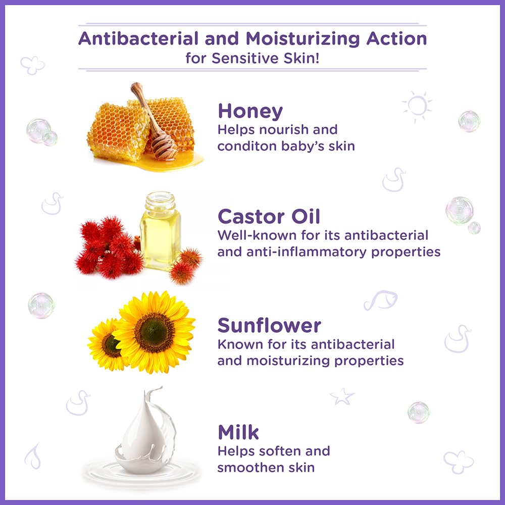 Himalaya Nourishing Baby Soap 75 Gm