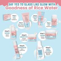 Glamveda Rice & Ceramide Under Eye Cream | Reduces Dark Circles & Puffiness | 15 gm