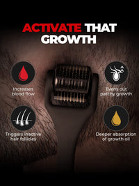 BEARDO Don's  Beard Growth Pro Kit for Men| Complete Beard Growth & Grooming Kit | Ideal Gift Set for Men's  | Gift for Brother | Gift for Husband | Beard Care Starter Kit | Valentines day gift for husband | Gift for boyfriend | Gift for Men