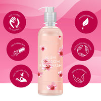 Aroma Magic 3 in 1 Plum Blossom Body Wash- 220 ML