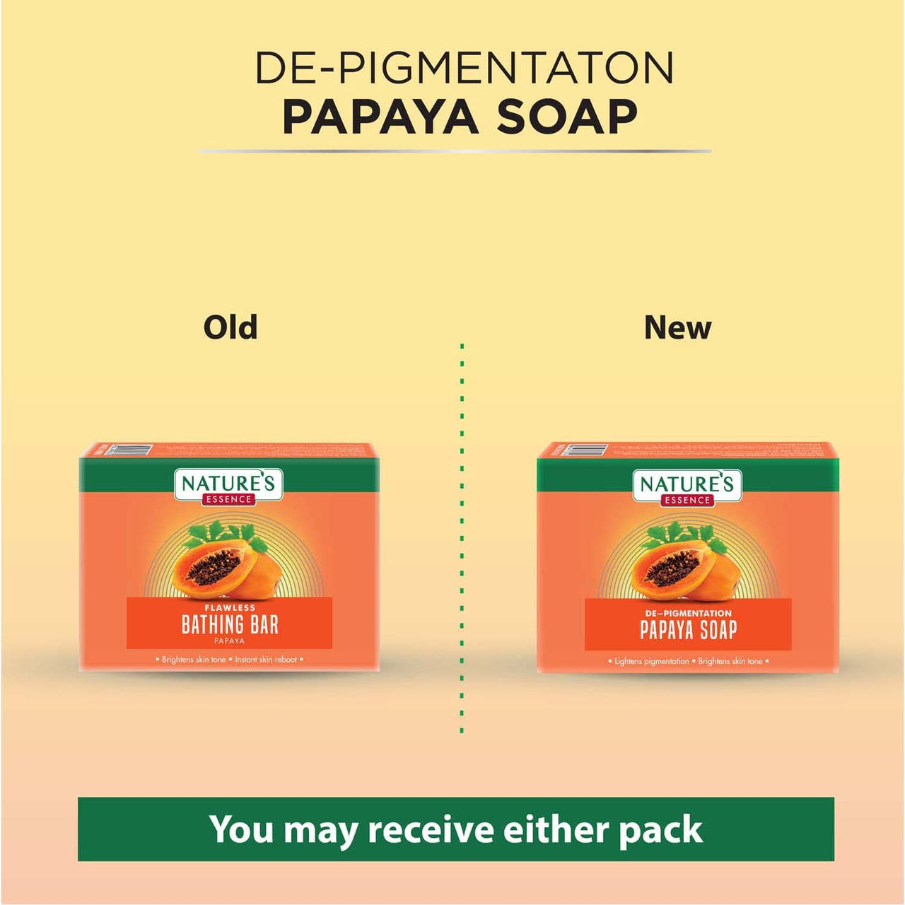 Nature's Essence De-pigmentation Papaya Soap | Soap for Bath, 75g