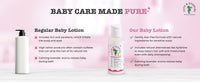 Tots & Bubbles Calming Baby Body Lotion – A Nourishing Moisturizer with Kokum Butter & Sweet Almond Oil - 50ml | Contains Coconut & Cardamom Oil with Konjac Root Extracts | Helps in Skin Nourishment | No Artificial Fragrance