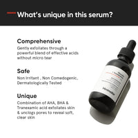 Minimalist 11% Glycolic acid & Tranexamic acid, AHA BHA Body Exfoliator | Gently Exfoliates Body | Brightens & Smoothens Skin | Reduces Back Acne & Keratosis Pillaris | For Men & Women | 60 ml