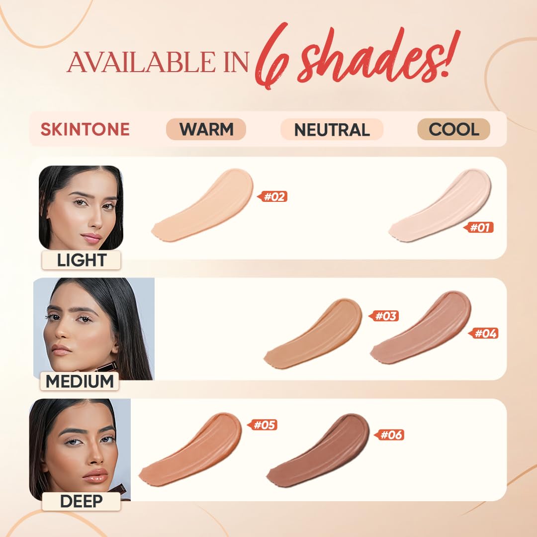 Charmacy Milano Concealer - 2 Correct & Cover Spots | Full Coverage & Lightweight Concealer| Jojoba Oil Nourished Concealer, 7 ML