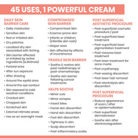 Cicalfate + Restorative Protective Cream 100 ML I Purifies, Soothes and Repairs Skin I Strengthen Skin Barrier I 1st Post Biotic Active Ingredient I Replinishes Dry Skin within 48 Hours