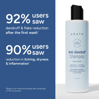 Arata Anti-Dandruff Shampoo for Women and Men I With Piroctone Olamine |Up To 100% Dandruff Reduction I Soothes Dry Flaky Scalp and Itching I Ideal For Dandruff Cure | 200 ML
